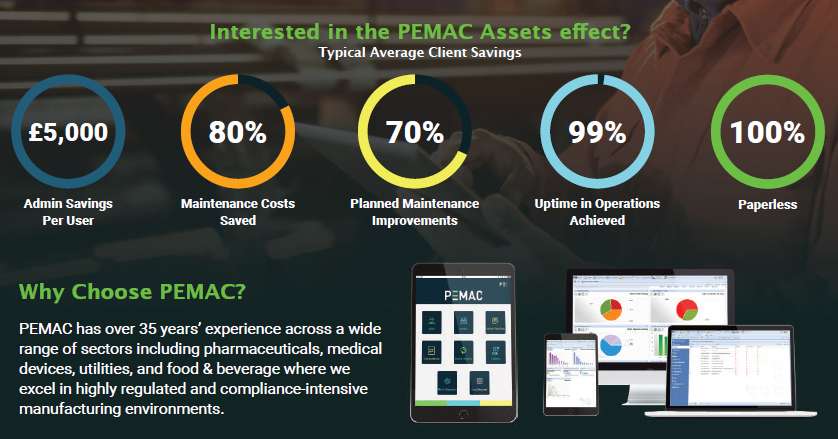 PEMAC Assets CMMS - Computerised Maintenance Management System Meath, Ireland